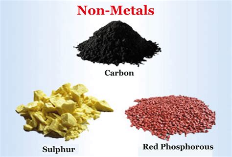 non metal fabricated materials definition|advantages of non metal materials.